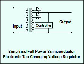 Simplified Full Power Semicondutor Schematic