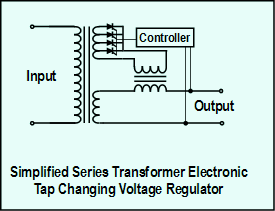 Simplified Series Transformer Schematic
