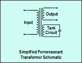 Ferroresonant Transformer Schematic