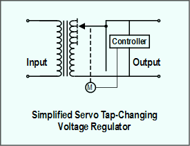 Simplified Server Graphic